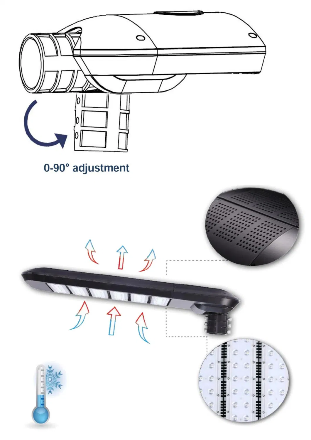 240W LED Street and Parking Light 480-600W HID Replacement