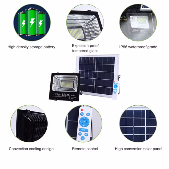 Holofote solar LED industrial para exterior IP65 100W