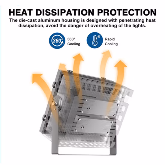 Alta qualidade popular durável ao ar livre novo estilo 600W Highmast IP66 para estádios esportivos LED módulo de luz de inundação